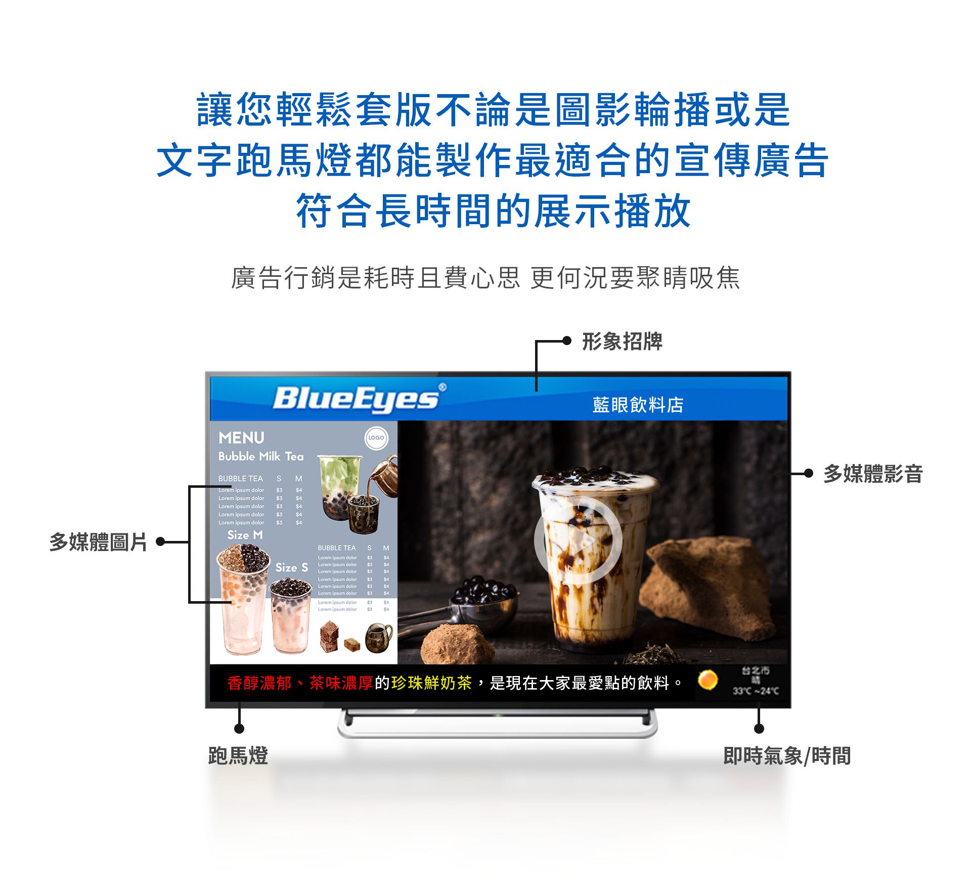 DDS PRO廣告機